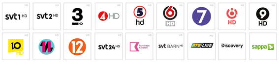 Bilden illustrerar de kanaler som ingår i digital-TV